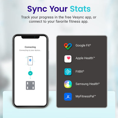 Etekcity Smart Scale for Body Weight with a smartphone displayed nearby, underlining its function as a Bluetooth body composition scale.