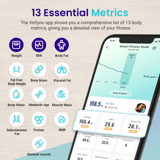 Stylish Etekcity Smart Scale for Body Weight featuring a large display, acting as an effective Bluetooth body composition scale.