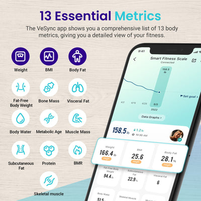 Stylish Etekcity Smart Scale for Body Weight featuring a large display, acting as an effective Bluetooth body composition scale.