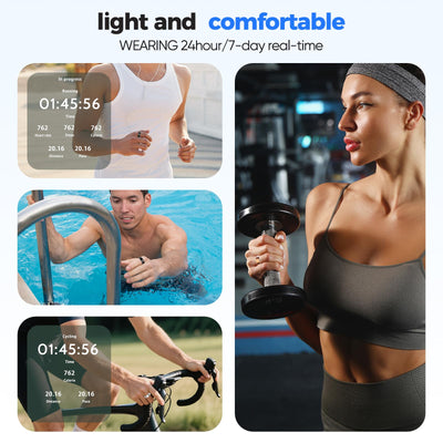 Smart Health Ring for Women & Men Fitness Tracker with Heart Rate, Blood Pressure,Blood Oxygen,Step Counting, Sleep Monitoring,IP68 Waterproof for iPhone and Android, No Subscription Fee (Black, 9) - Dreamchaser Headquarters