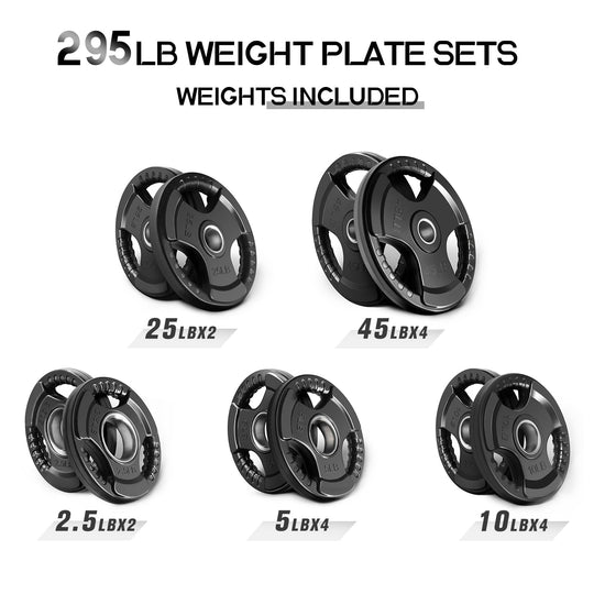 RitFit Rubber Grip Weight Plates – Olympic Plates for Safer, Stronger Barbell Training at Home - Dreamchaser Headquarters