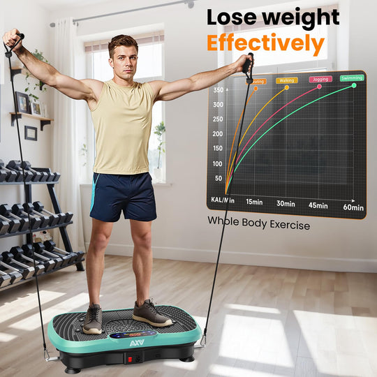 AXV Weight Loss Vibrating Platform - Full Body Shaker Exercise Machine with Remote, Bands &amp; BT Speaker - Dreamchaser Headquarters