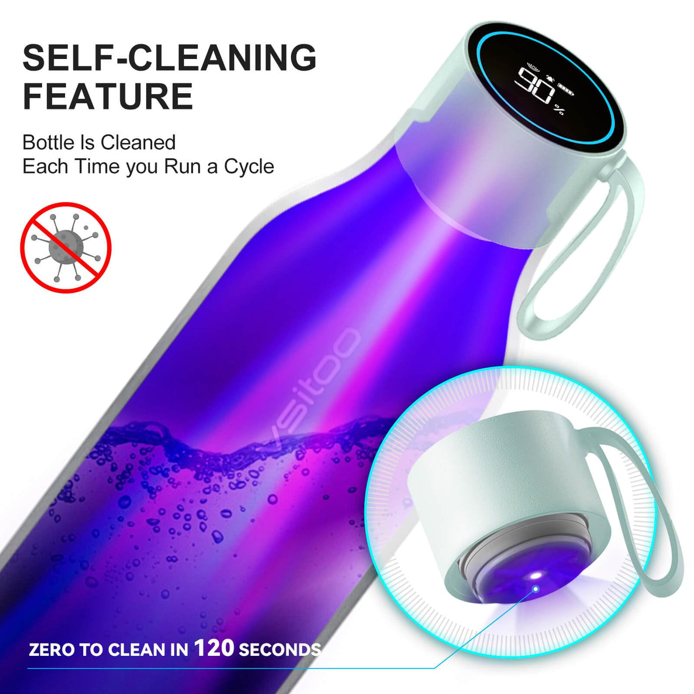 VSITOO 33 oz Smart Self-Cleaning Water Bottle,Stainless Steel Vacuum Flask,BPA-Free, One-Touch Clean,30-Day Battery, Magnetic Charging,Portable Bottle for Travel,Gym or Office,Black - Dreamchaser Headquarters