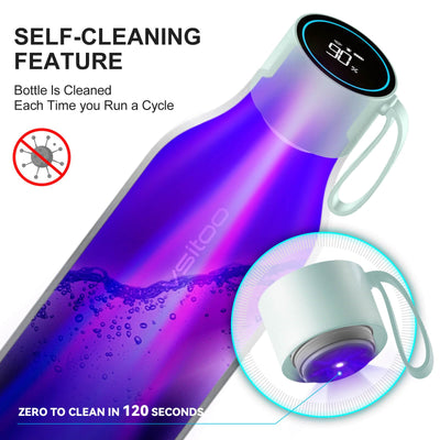 VSITOO 33 oz Smart Self-Cleaning Water Bottle,Stainless Steel Vacuum Flask,BPA-Free, One-Touch Clean,30-Day Battery, Magnetic Charging,Portable Bottle for Travel,Gym or Office,Black - Dreamchaser Headquarters