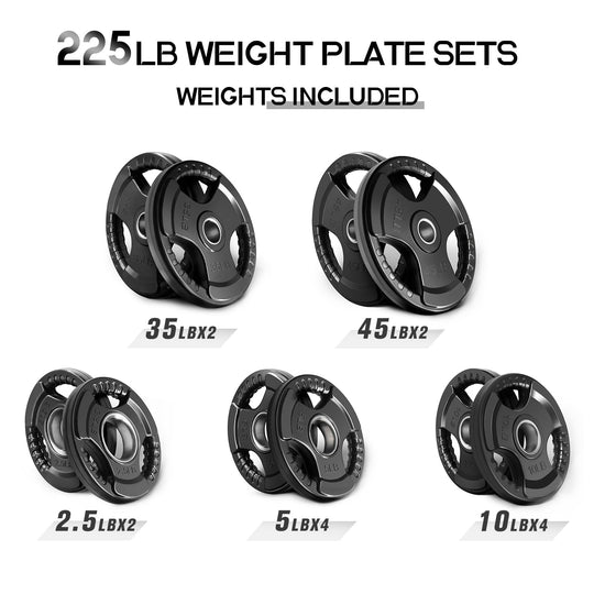 RitFit Rubber Grip Weight Plates – Olympic Plates for Safer, Stronger Barbell Training at Home - Dreamchaser Headquarters