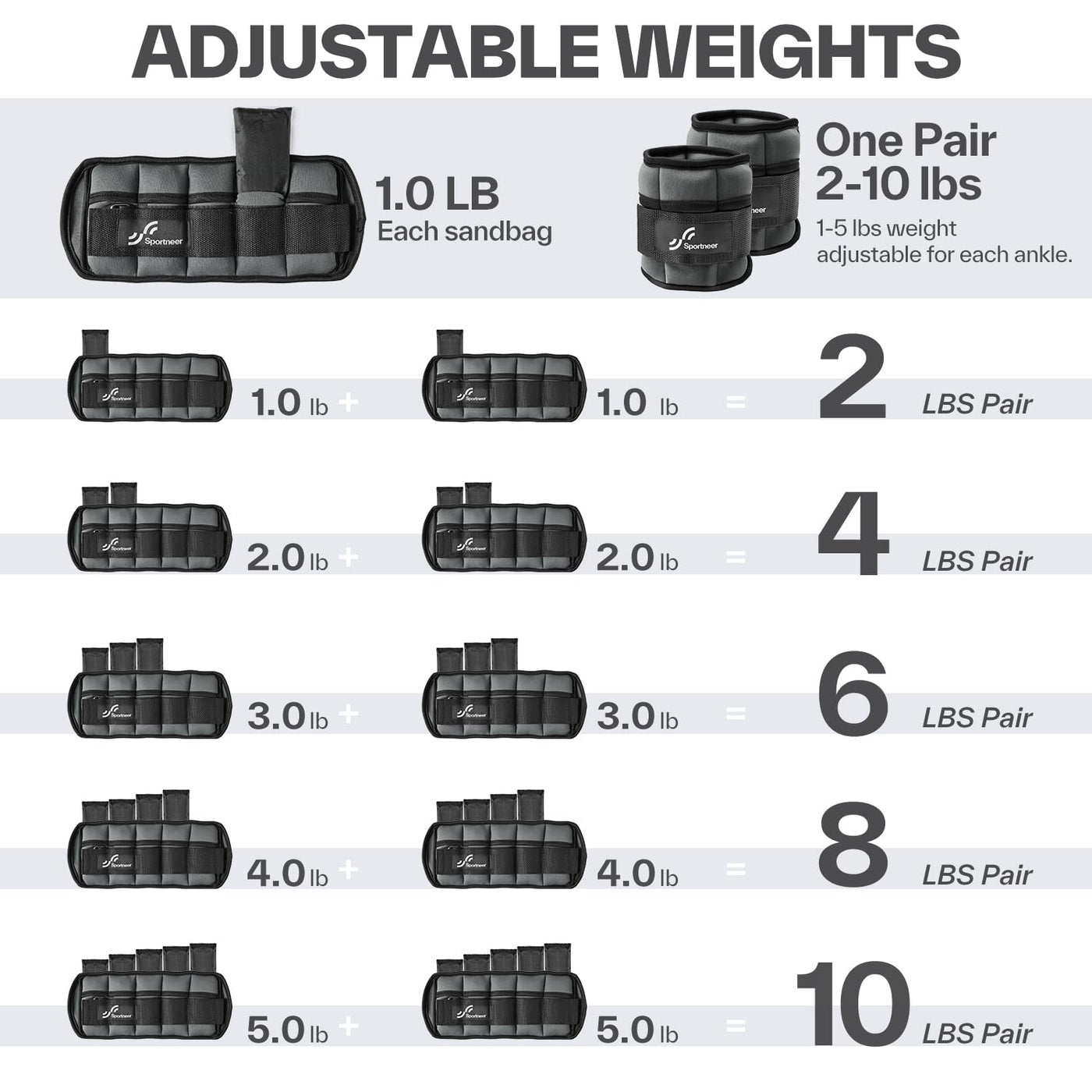 Sportneer Adjustable Weighted Ankle Weights Set 1 Pair 2 4 6 8 10 Lbs Leg Weight Straps for Women Men for Gym,Fitness, Workout,Walking, Jogging,1-5 lbs for Each Ankle, 1 Pair 2-10 lbs (Black) - Dreamchaser Headquarters