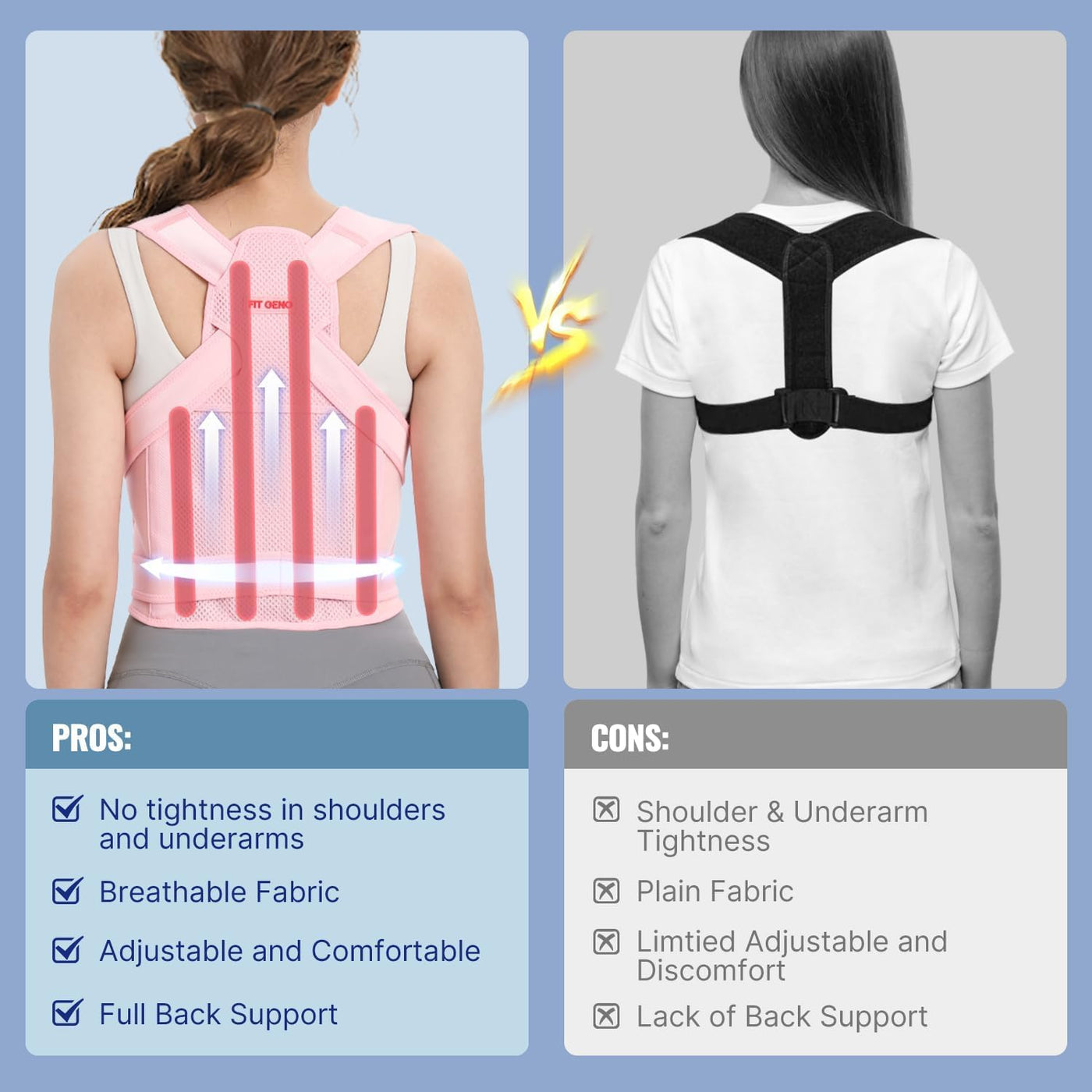 Posture Corrector For Back Pain - Fit Geno Adjustable Back Brace, Full Support & Pain Relief, Breathable Design - Dreamchaser Headquarters