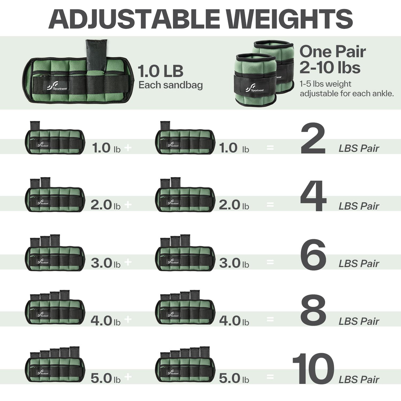 Sportneer Adjustable Weighted Ankle Weights Set 1 Pair 2 4 6 8 10 Lbs Leg Weight Straps for Women Men for Gym,Fitness, Workout,Walking, Jogging,1-5 lbs for Each Ankle, 1 Pair 2-10 lbs (Black) - Dreamchaser Headquarters