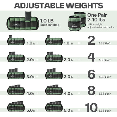 Sportneer Adjustable Weighted Ankle Weights Set 1 Pair 2 4 6 8 10 Lbs Leg Weight Straps for Women Men for Gym,Fitness, Workout,Walking, Jogging,1-5 lbs for Each Ankle, 1 Pair 2-10 lbs (Black) - Dreamchaser Headquarters