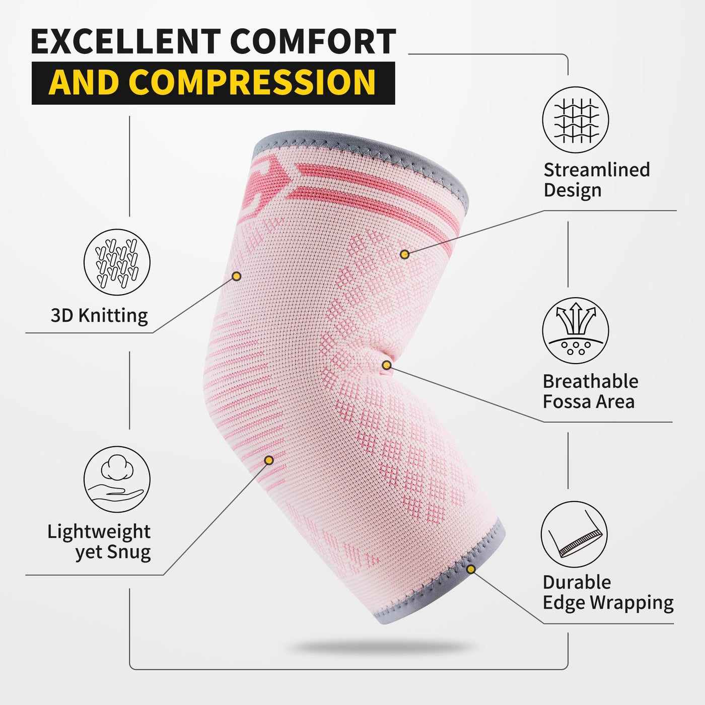 CAMBIVO 2 Pack Tennis Elbow Brace for Men & Women - Dreamchaser Headquarters