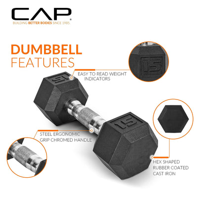 Close-up of CAP Barbell hex dumbbells with rack, emphasizing the durable design and rubber coating.