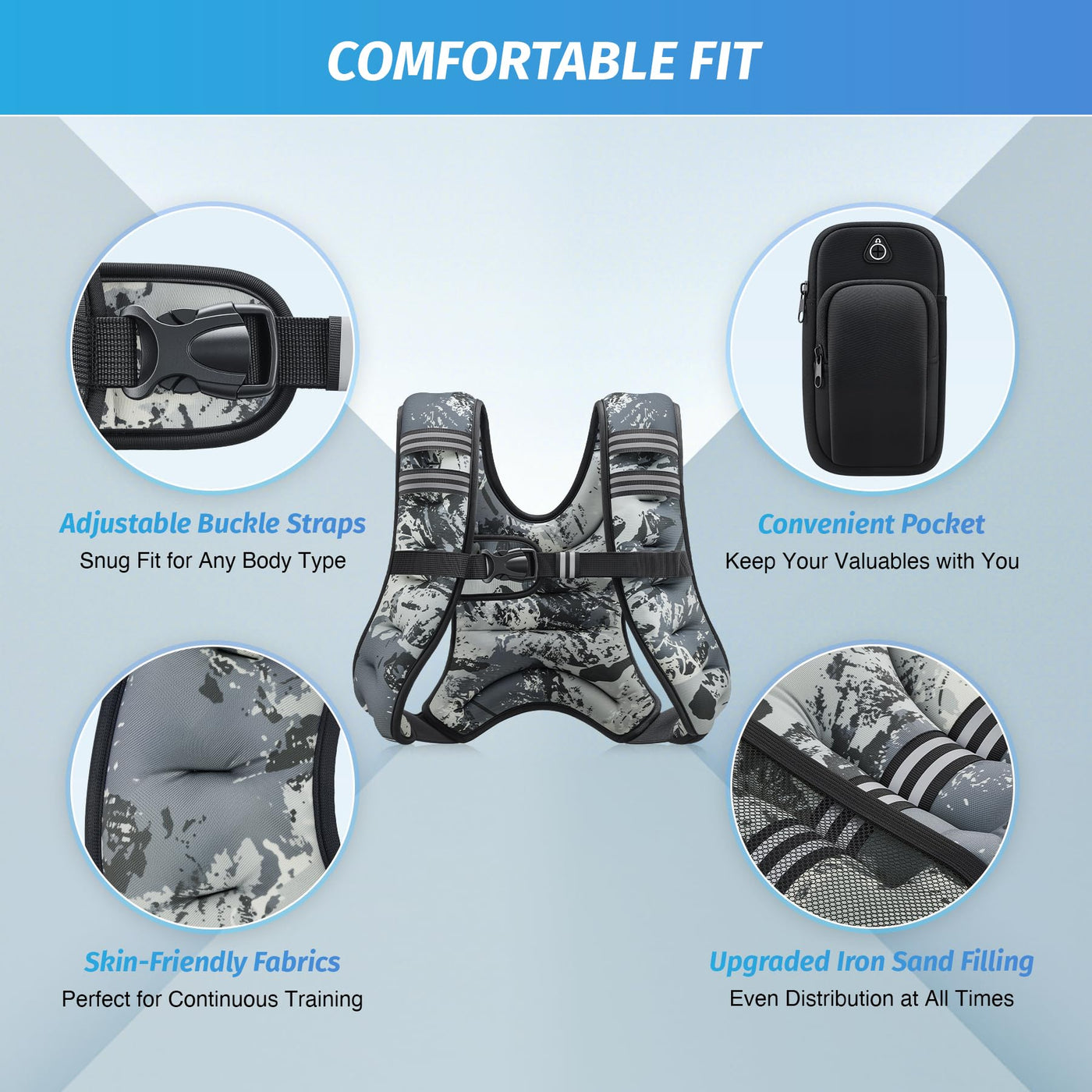 ZELUS Weighted Vest in fitness routine - Illustrating the utility of the weighted workout vest during various exercises.