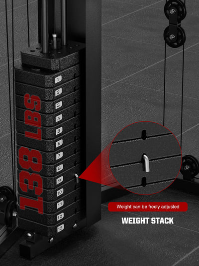 SunHome Multifunction Home Gym System Workout Station,Smith Machine with 138LB Weight Stack, Leg Press, LAT Station for Full Body Training - Dreamchaser Headquarters