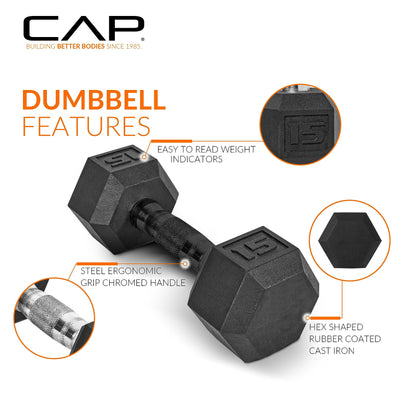 Hex dumbbells with rack, ideal for a home gym setting, from CAP Barbell.