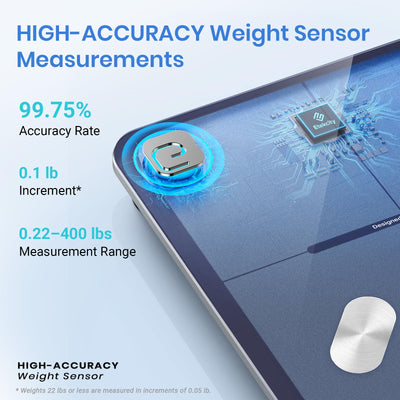 User monitoring health statistics via the Etekcity Smart Scale for Body Weight, a reliable Bluetooth body composition scale.