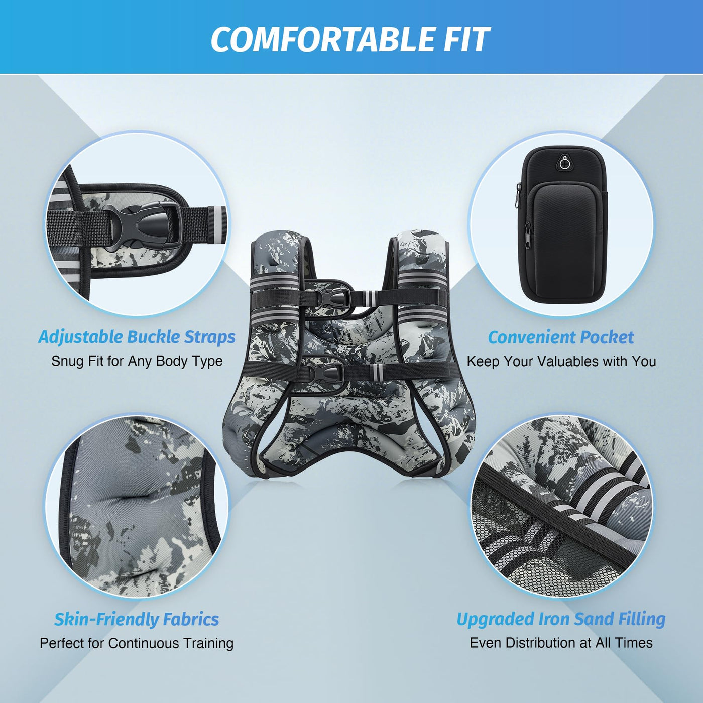 ZELUS Weighted Vest training gear - Displaying the weighted workout vest as essential equipment for fitness enthusiasts.