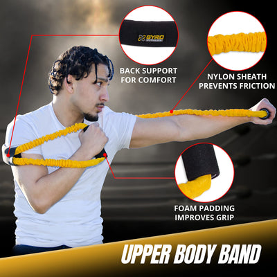 Shadow Boxer Pro | Boxing Resistance Bands Set for shadow boxing - Dreamchaser Headquarters