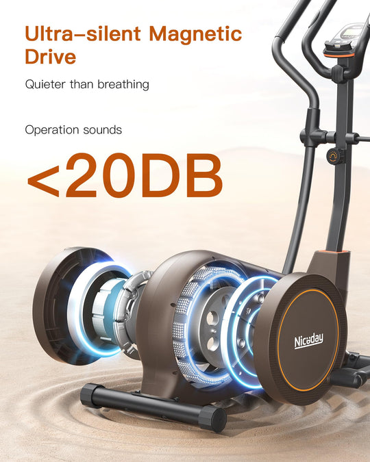 Close-up of the Niceday Elliptical Machine&