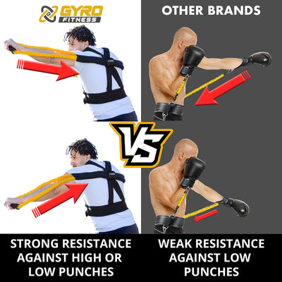 Shadow Boxer Pro | Boxing Resistance Bands Set for shadow boxing - Dreamchaser Headquarters
