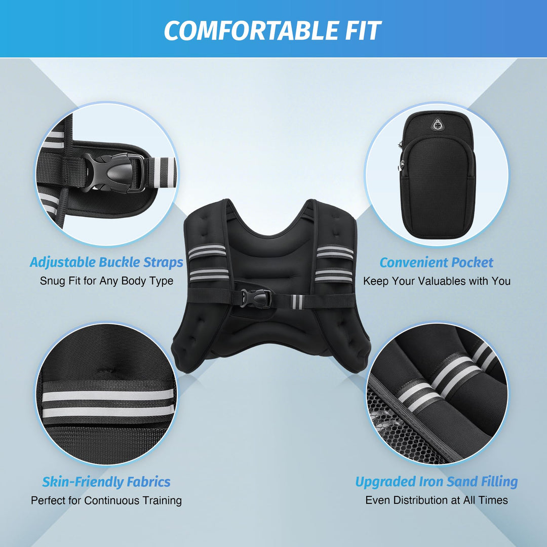 Functional Fitness Essentials