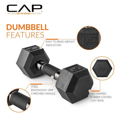 CAP Barbell hex dumbbells with rack setup, illustrating easy access and storage.