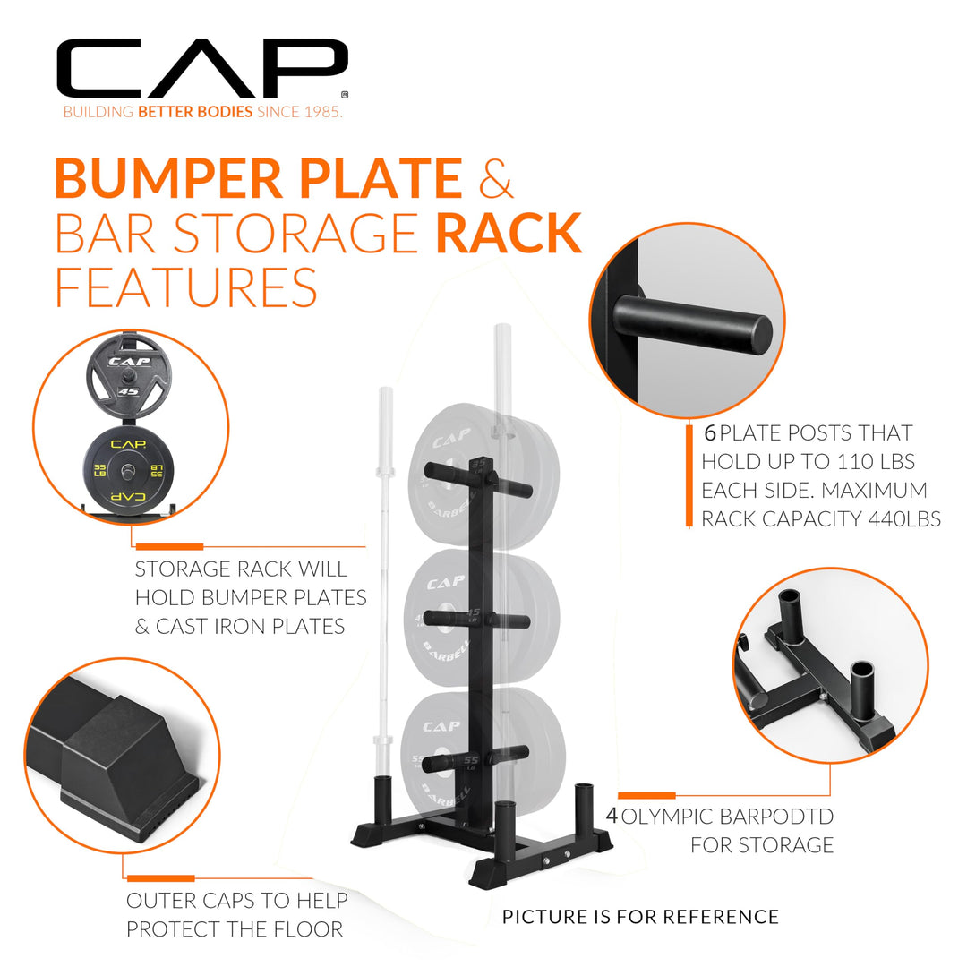 CAP Olympic Bumper Plate Weight Set 100–370LB for Home Gyms