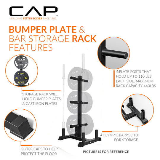 CAP Olympic Bumper Plate Weight Set 100–370LB for Home Gyms