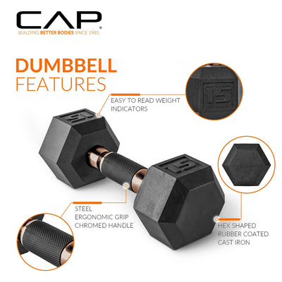 CAP Barbell hex dumbbells with rack in a workout environment, highlighting versatility.