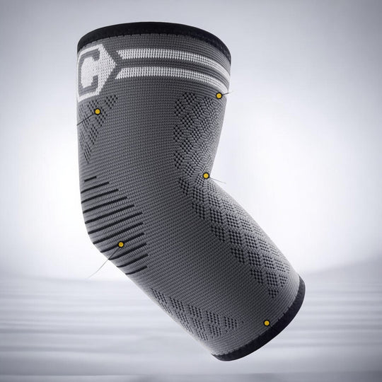 Elbow Brace 2-Pack for Pain Relief, Joint Support &amp; Strength Training | DreamchaserHQ