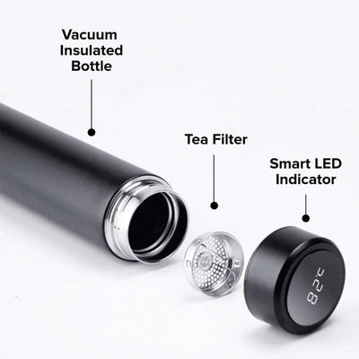 A stylish setting featuring the LED Temperature Display Thermos Bottle among outdoor gear.